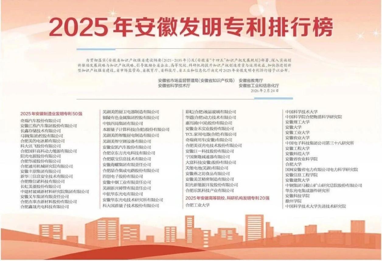2025ahzlb bifa·必发集团(中国)唯一官方网站