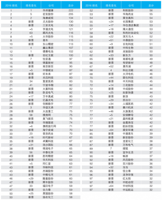100qiang03