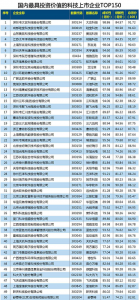 bifa·必发集团(中国)唯一官方网站
