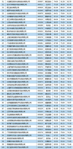 bifa·必发集团(中国)唯一官方网站