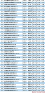 bifa·必发集团(中国)唯一官方网站