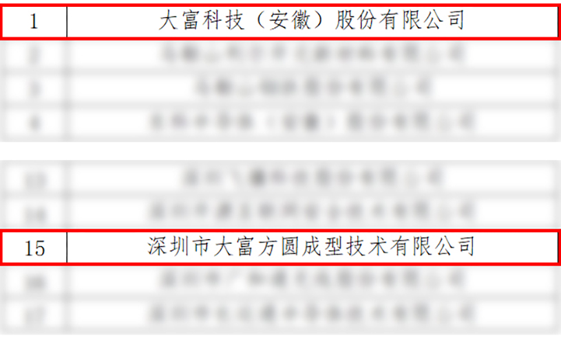bifa·必发集团(中国)唯一官方网站