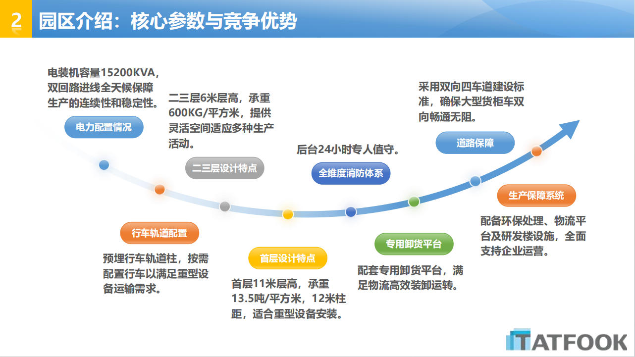 bifa·必发集团(中国)唯一官方网站