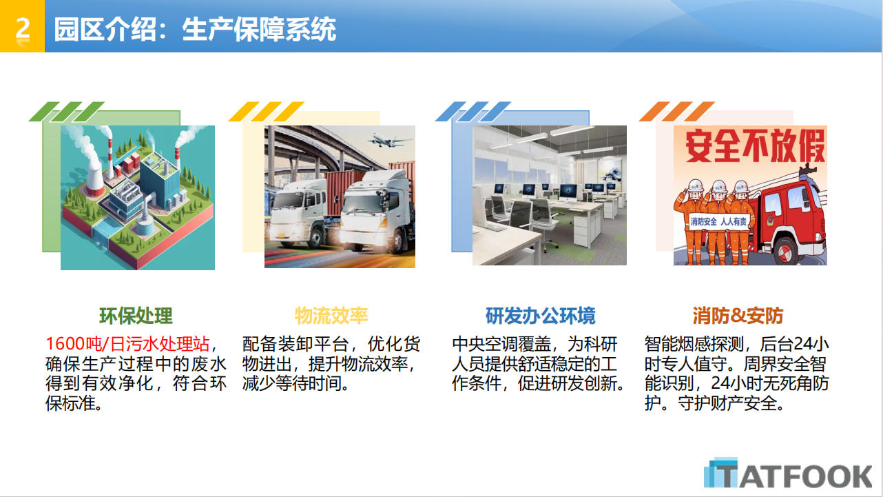 bifa·必发集团(中国)唯一官方网站
