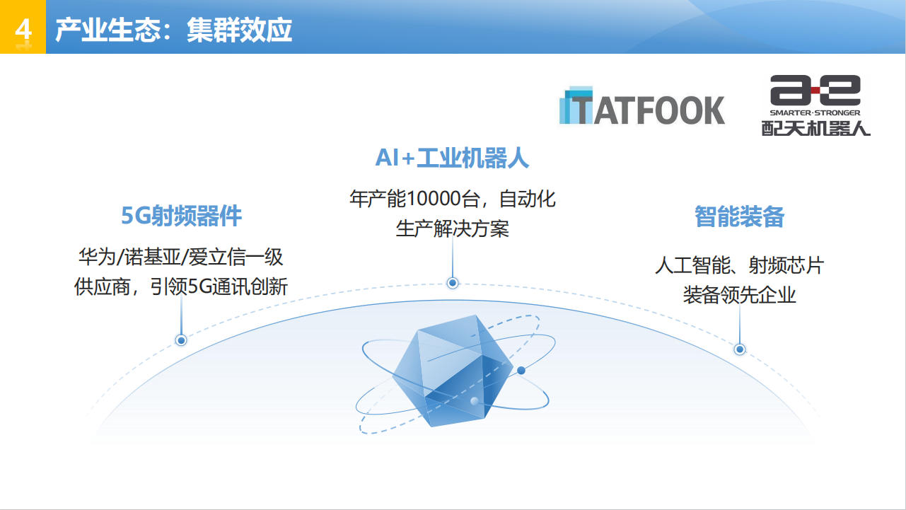 bifa·必发集团(中国)唯一官方网站