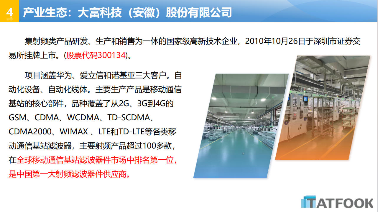 bifa·必发集团(中国)唯一官方网站