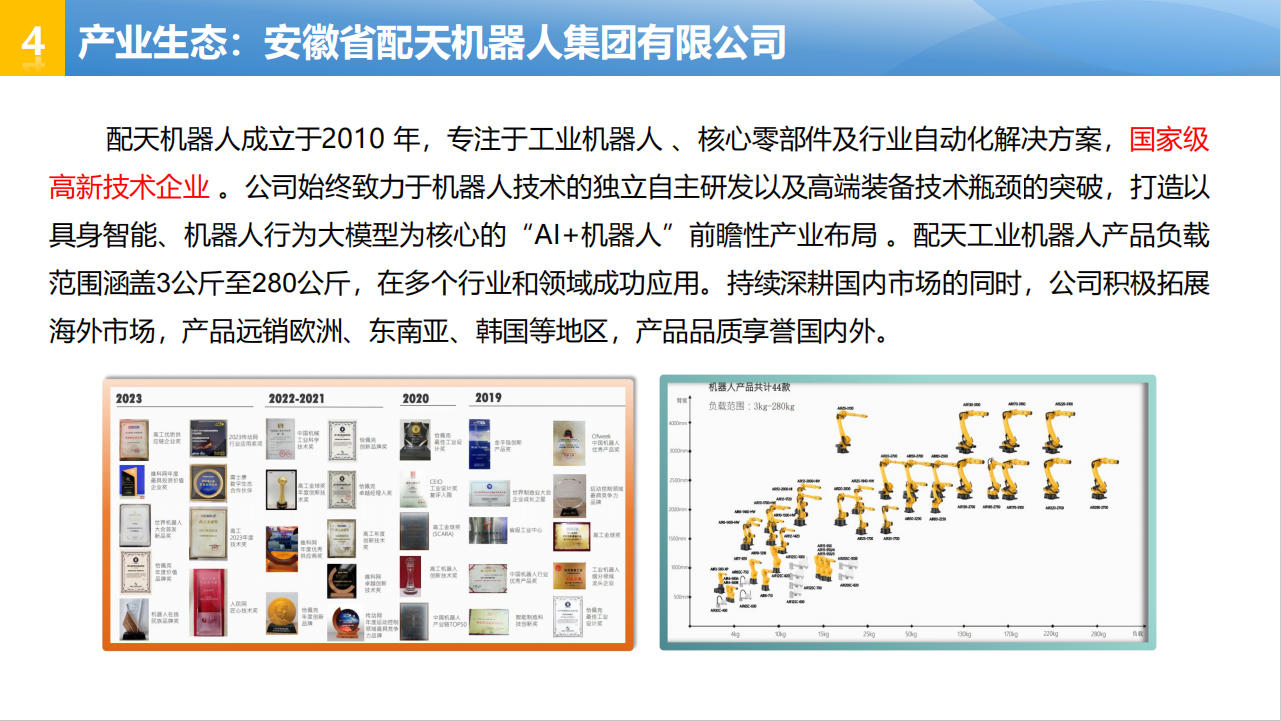 bifa·必发集团(中国)唯一官方网站