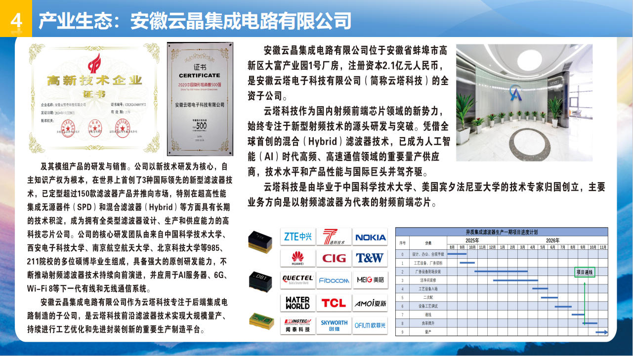bifa·必发集团(中国)唯一官方网站
