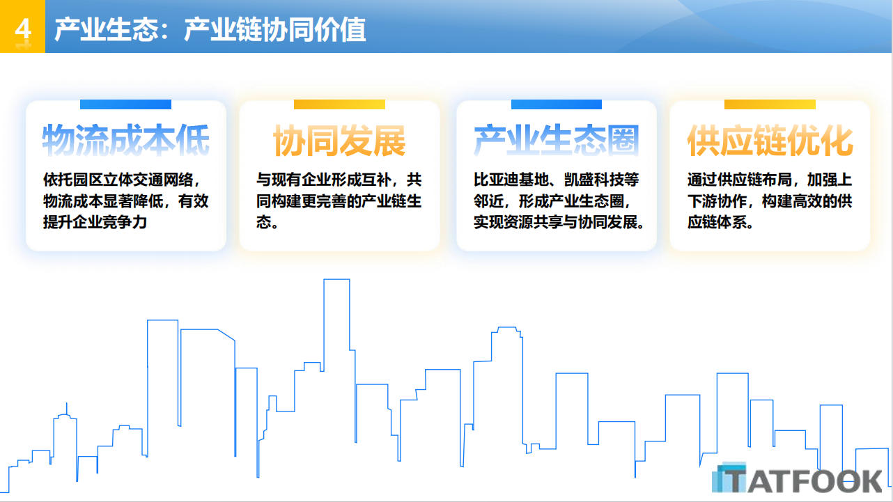 bifa·必发集团(中国)唯一官方网站