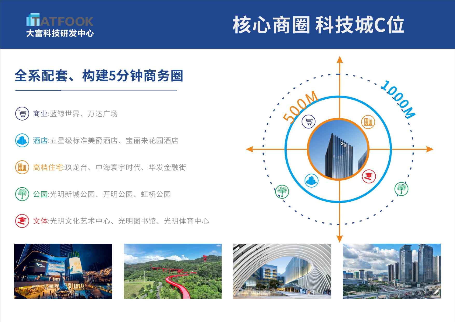 bifa·必发集团(中国)唯一官方网站