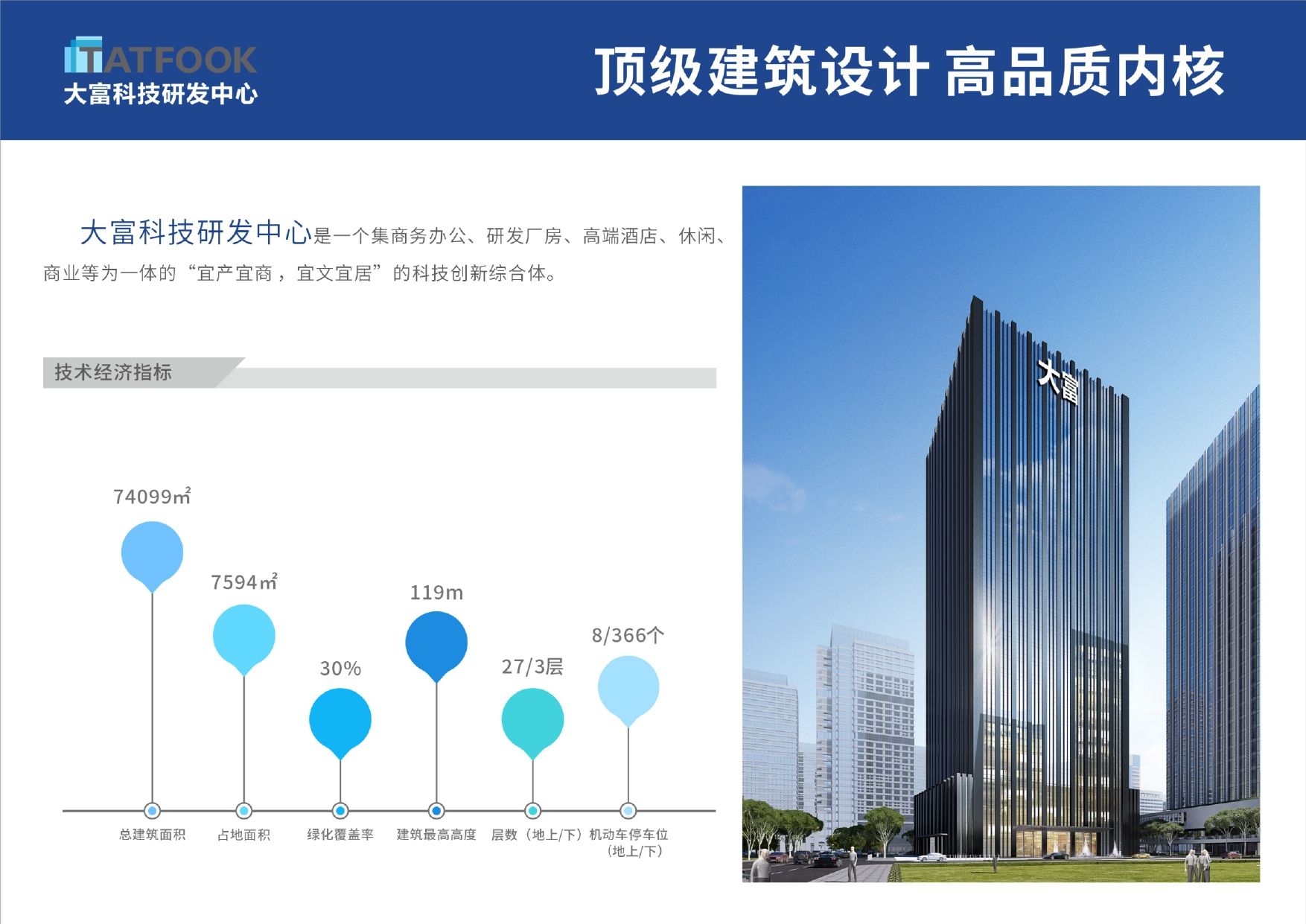 bifa·必发集团(中国)唯一官方网站