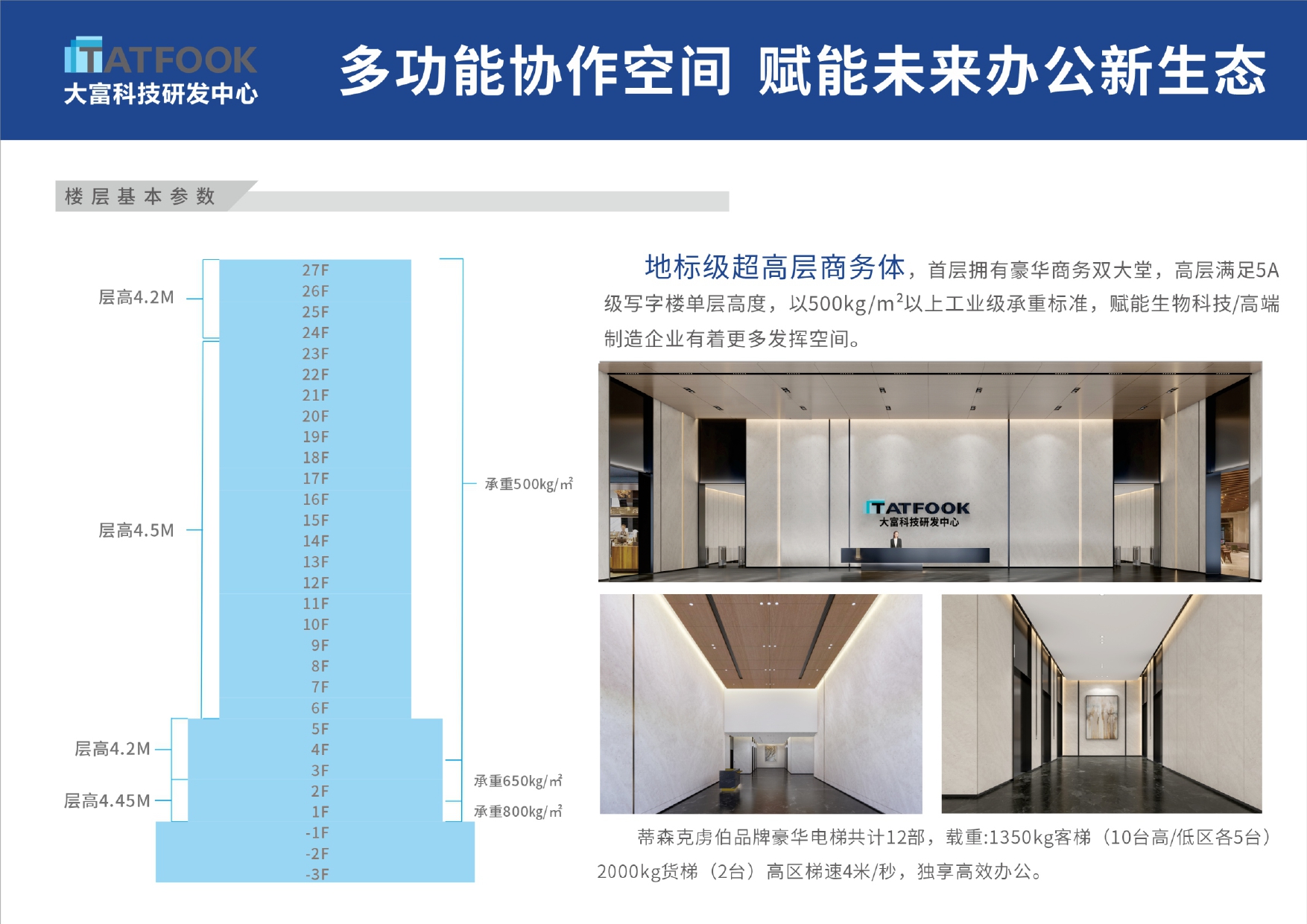 bifa·必发集团(中国)唯一官方网站